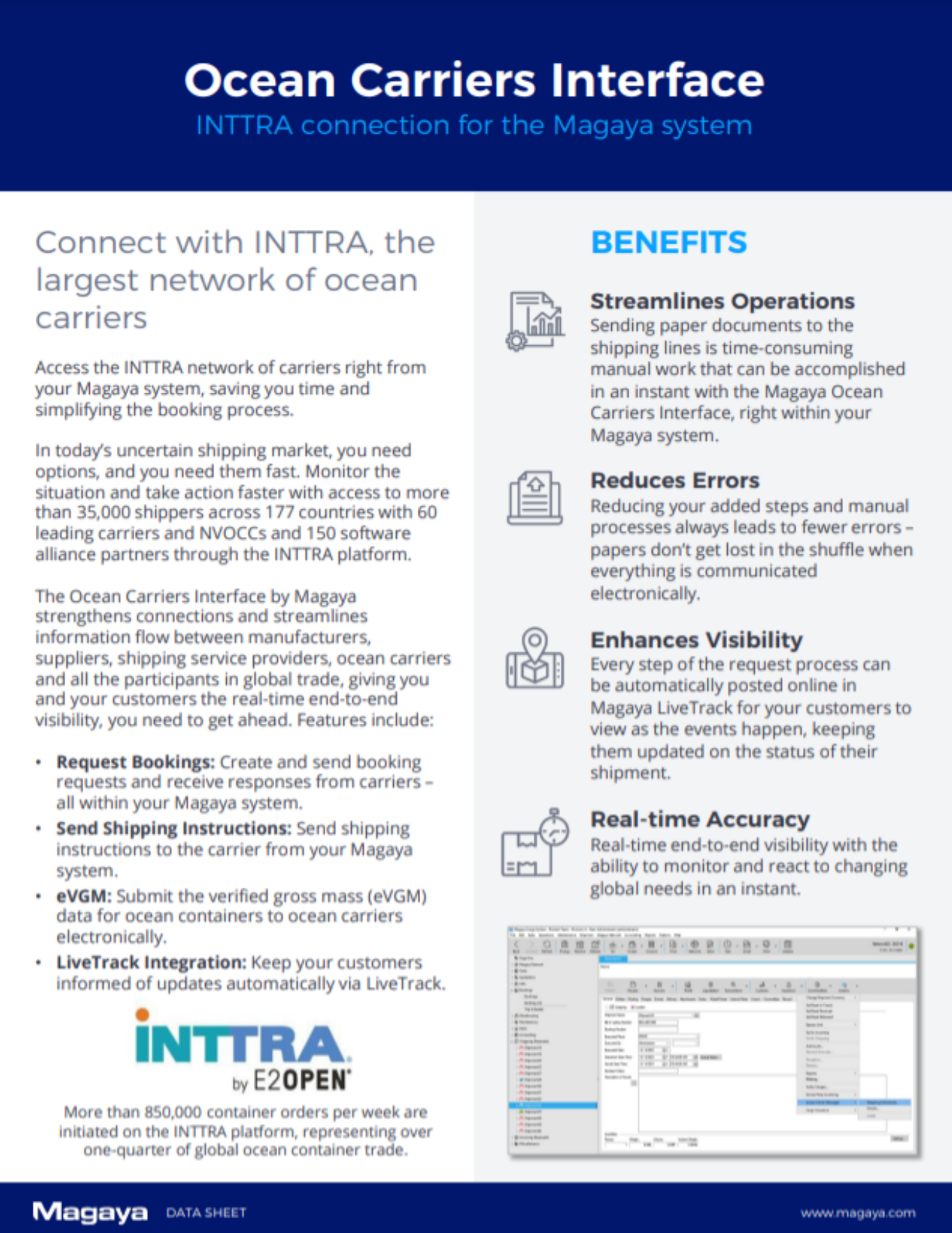 INTTRA