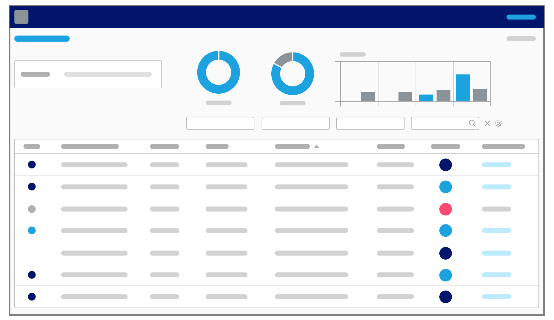 Digital Forwarder Software