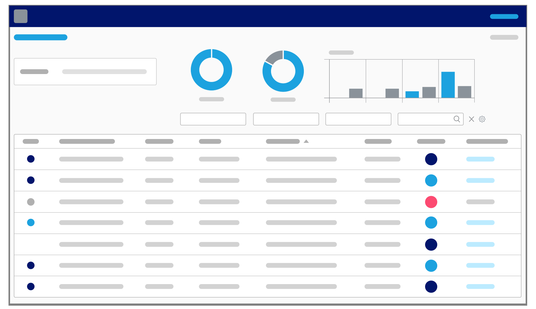 Software de CRM para logística y transporte de carga