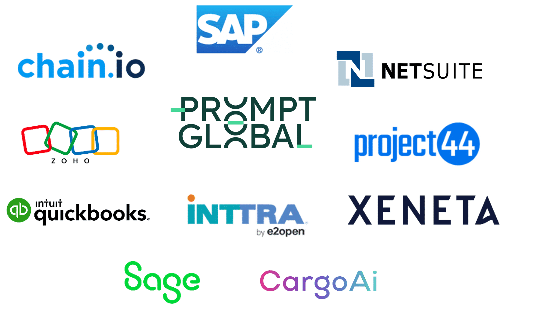 API integrations<br />
