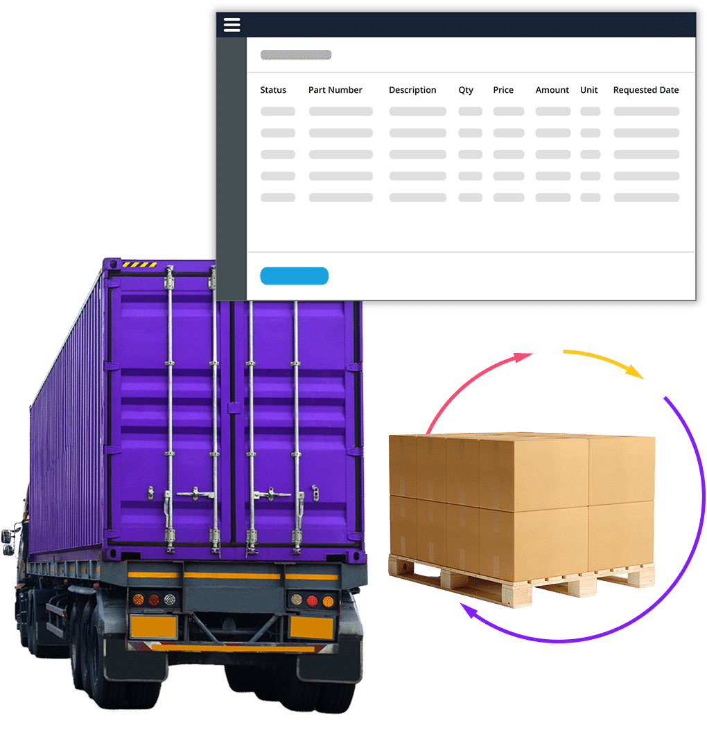 Magaya Supply Chain